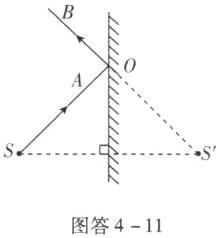图答411
