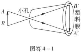 图答41