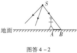 AB图答42