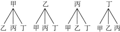 丙丁甲乙丁甲乙丙