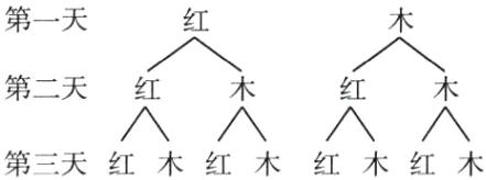 第三天红木红木红木红木