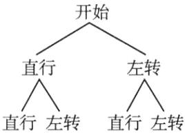 第二辆直行左转直行左转