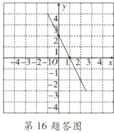 第16题答图