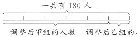 调整后甲组的人数调整后乙组的人数