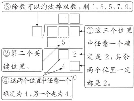 都是2确定为4另一个也为4