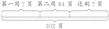 302页