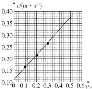 015日罒罒罒珅罒010012304506tS