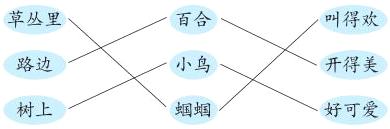 小鸟路边开得美树上好可爱