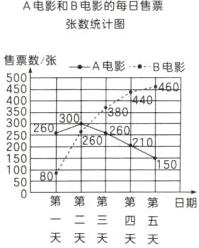 50第第第第二第日期天天天天天