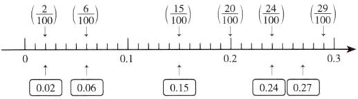 020301024027002006015