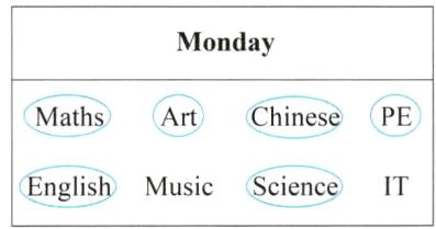 EnglishMusicScienceIT