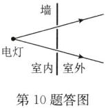 室内室外第10题答图