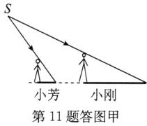 小芳小刚第11题答图甲