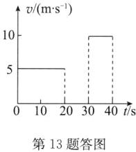 010203040ts第13题答图