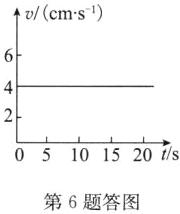 05101520ts第6题答图