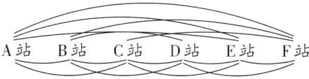 A站B站C站D站E站F站