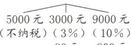 5000元3000元9000元不纳税310