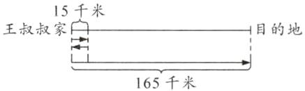 165千米