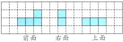 前面右面上面