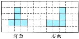 前面右面