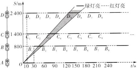 B馊800BBBB4BBBB8A愿0103060tls90120150180210240