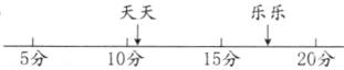 天天乐乐5分10分15分20分