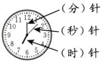 秒针时针