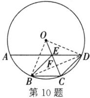 第10题