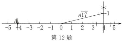543210123第12题