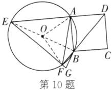 FG第10题