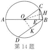 第14题