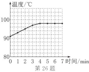 8001234567时间min第26题