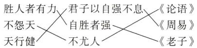 自胜者强周易不怨天老子天行健不尤人