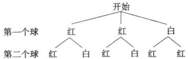 第一个球白红红白红第二个球红