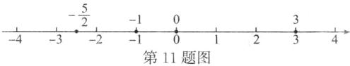 143201234第11题图