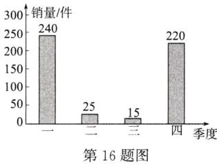 三四季度第16题图