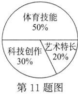 第11题图