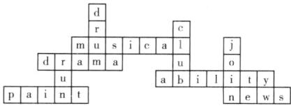 dramaabiliynewsPaind