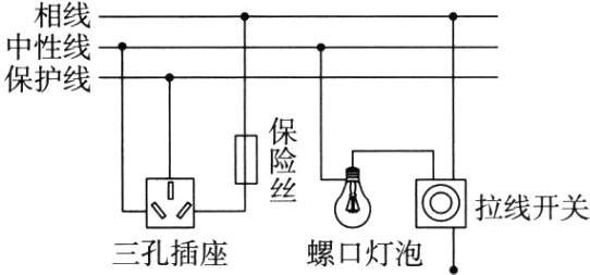 幽拉线开关三孔插座螺口灯泡