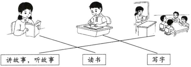写字讲故事听故事读书