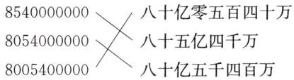 八十五亿四千万8054000000八十亿五千四百万8005400000