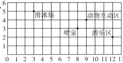 1-012345678910111213