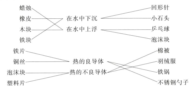 不锈钢勺子塑料片