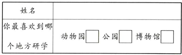 动物园公园博物馆个地方研学