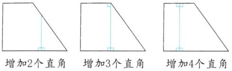 增加2个直角增加3个直角增加4个直角