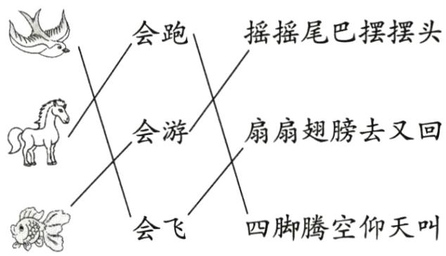 四脚腾空仰天叫会飞