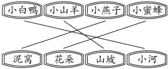 泥窝花朵山坡小河