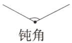 钝角