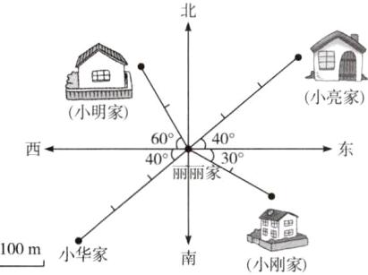 100m小华家小刚家