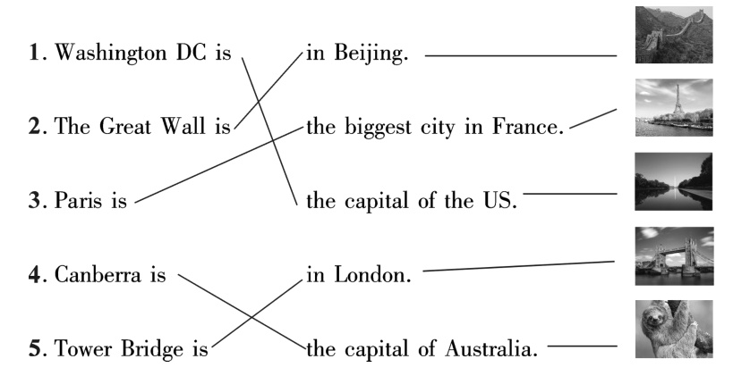 capialofustrala二5TowerBridgeis